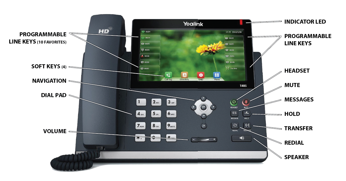 Now Featuring Yealink Support — See the New Yealink T4 Series Business Phones